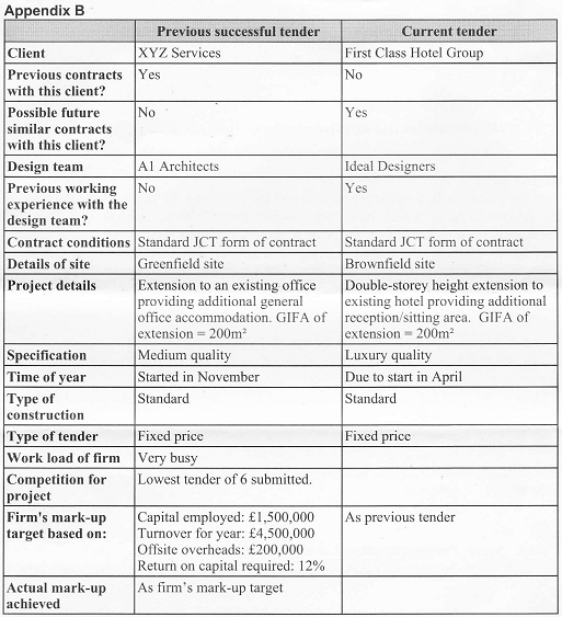 932_Disposal of excavated material.png